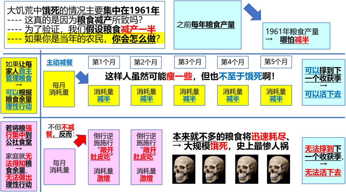 f:id:EMIYA55555:20220412223826p:plain