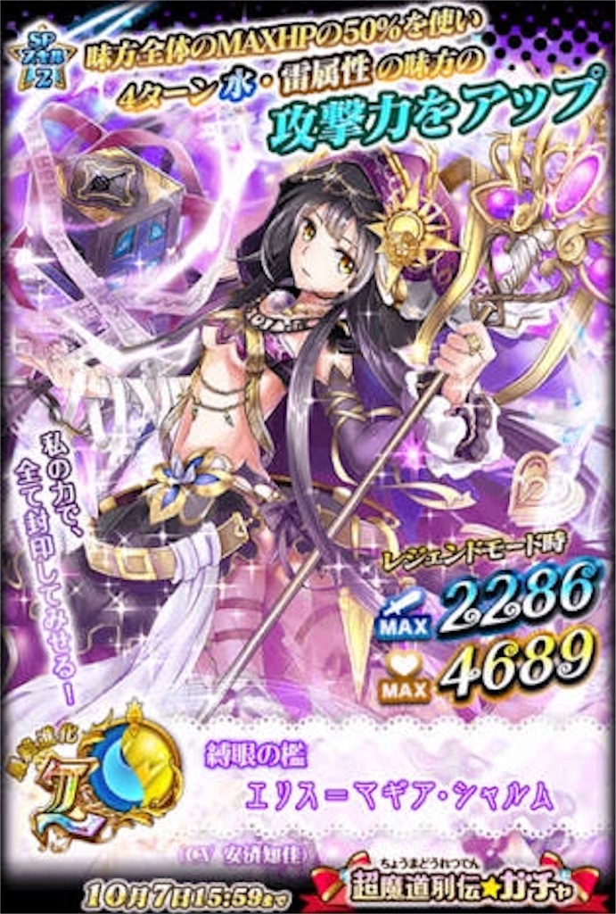 ろいすけ Blog
