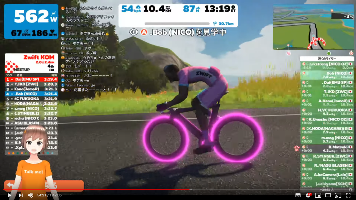 f:id:EMUSpeedClub:20200308142321p:plain