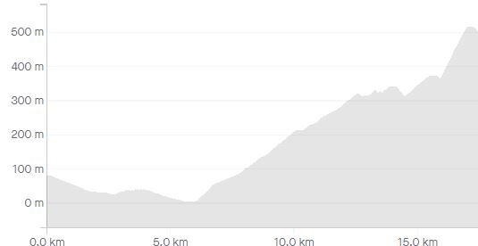 f:id:EMUSpeedClub:20200425232101j:plain