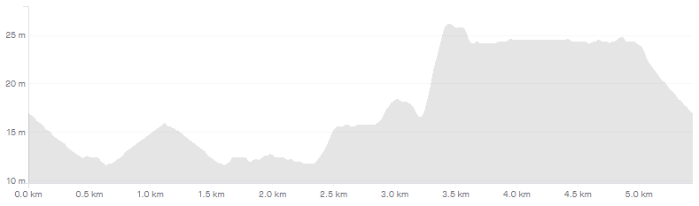 f:id:EMUSpeedClub:20200425232240p:plain