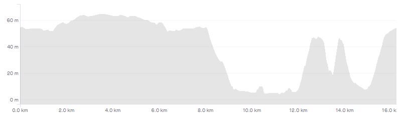 f:id:EMUSpeedClub:20200425232450p:plain