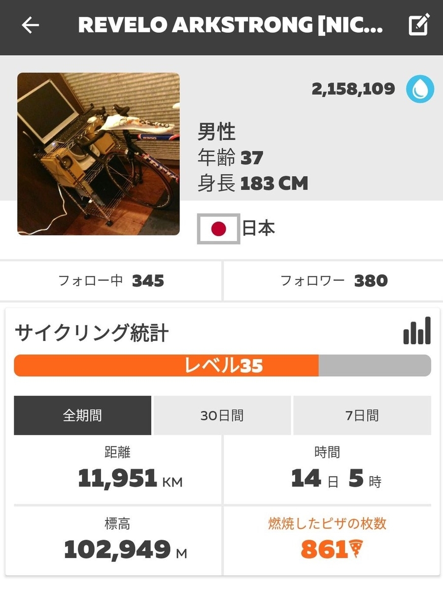 f:id:EMUSpeedClub:20200509201318j:plain