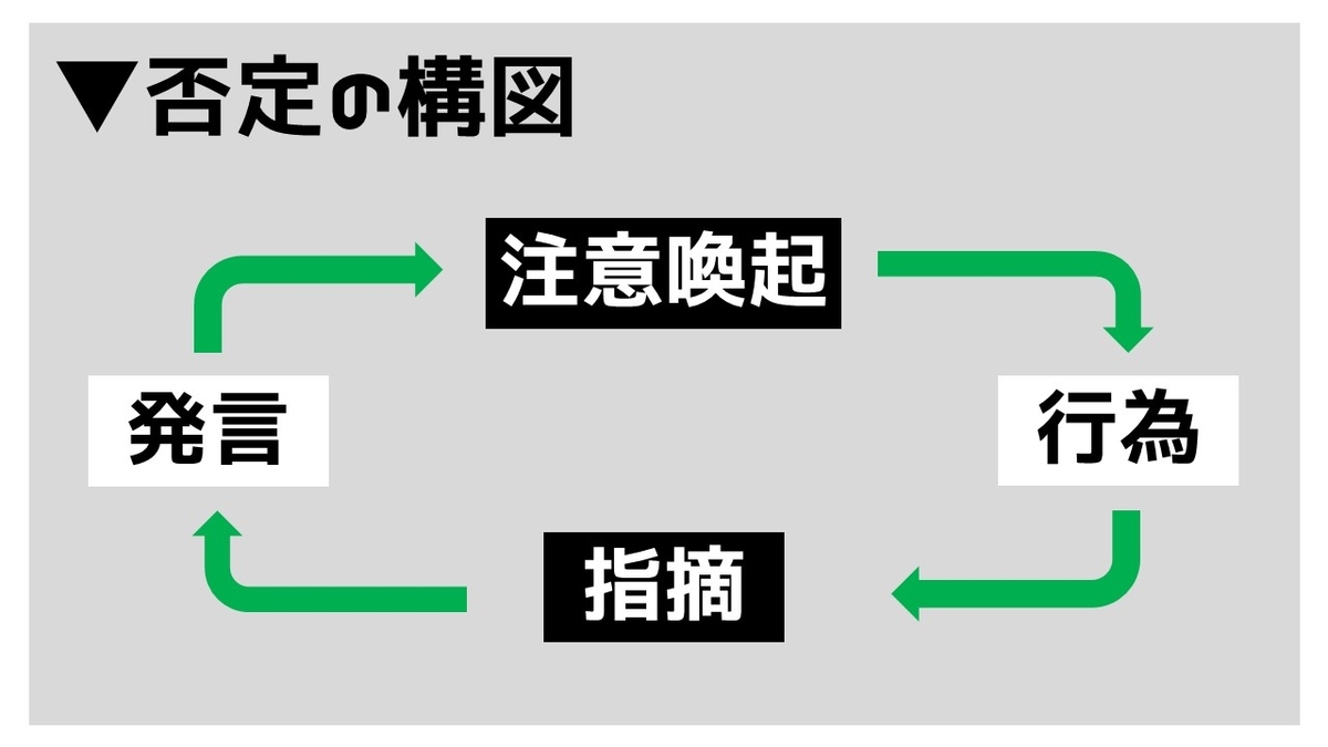f:id:EMmiZooki:20200603115026j:plain