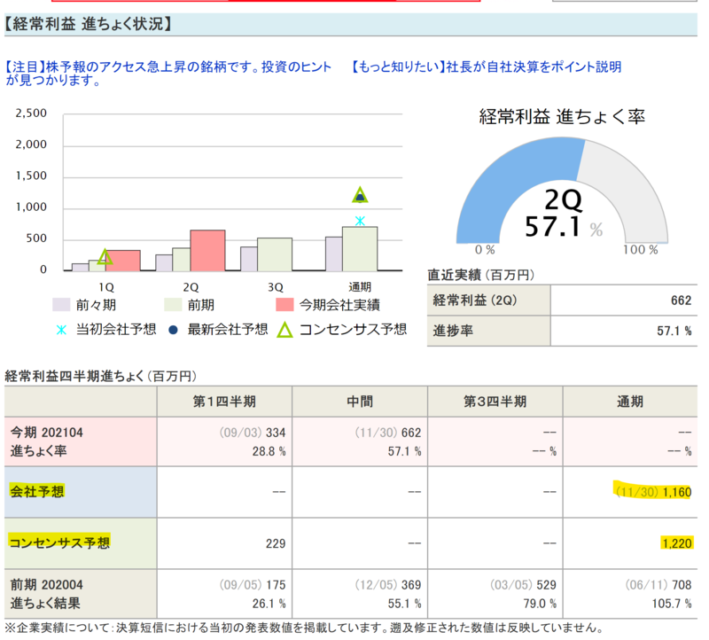 f:id:ENOKINGkun:20201206054049p:image