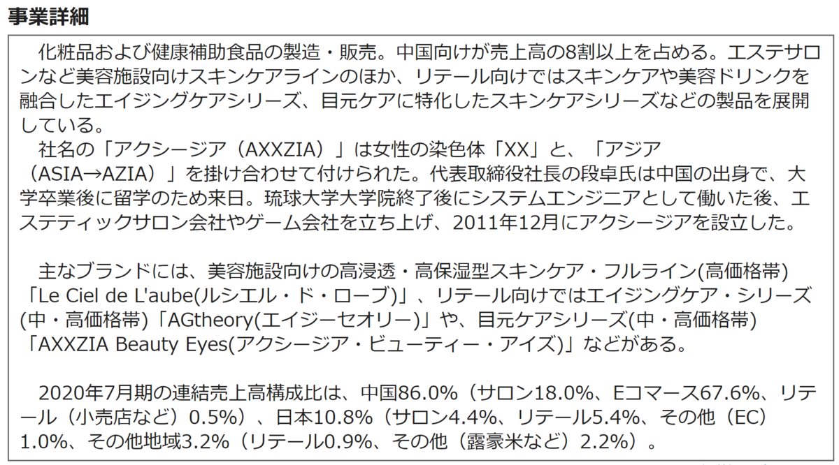 f:id:ENOKINGkun:20210209183217p:plain