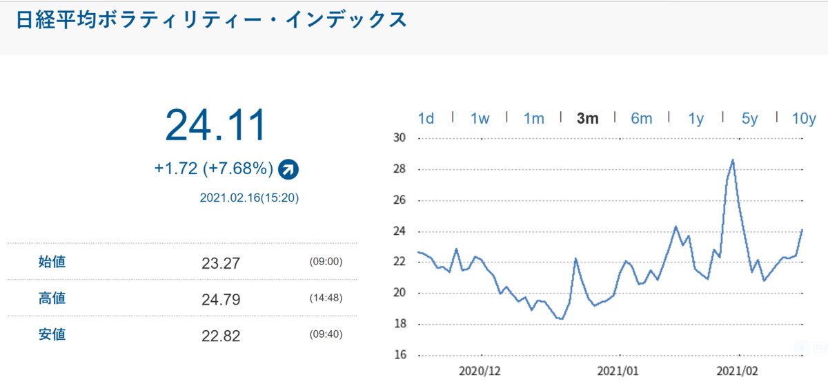 f:id:ENOKINGkun:20210216174737p:plain