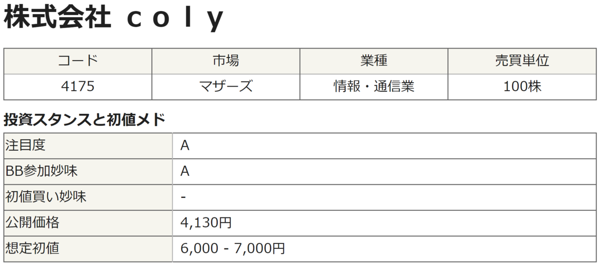 f:id:ENOKINGkun:20210216180108p:plain