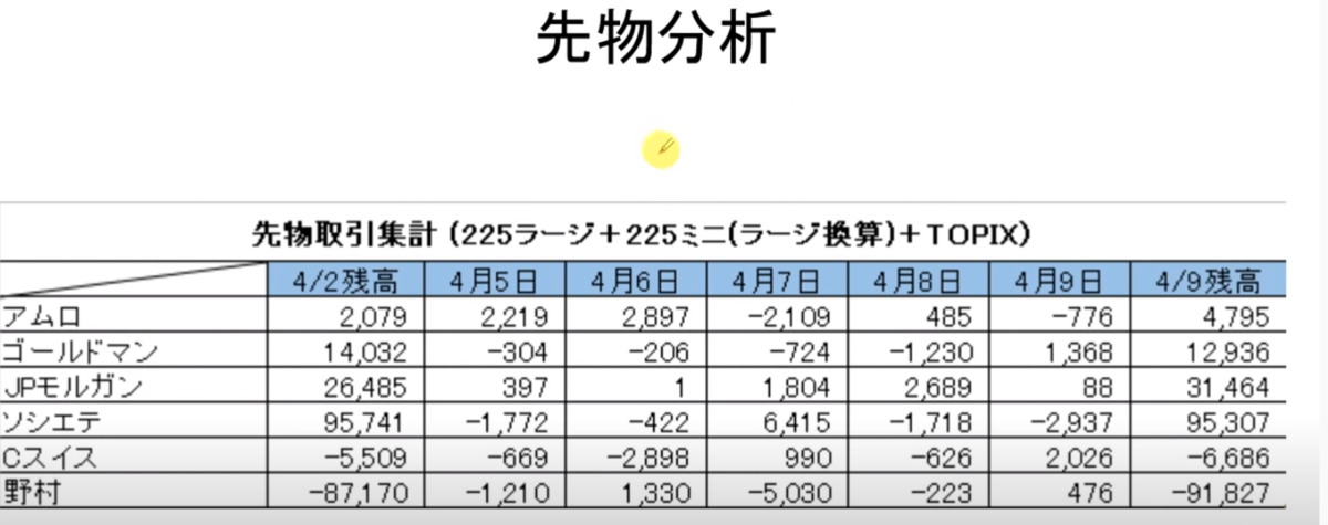 f:id:ENOKINGkun:20210410201345p:plain