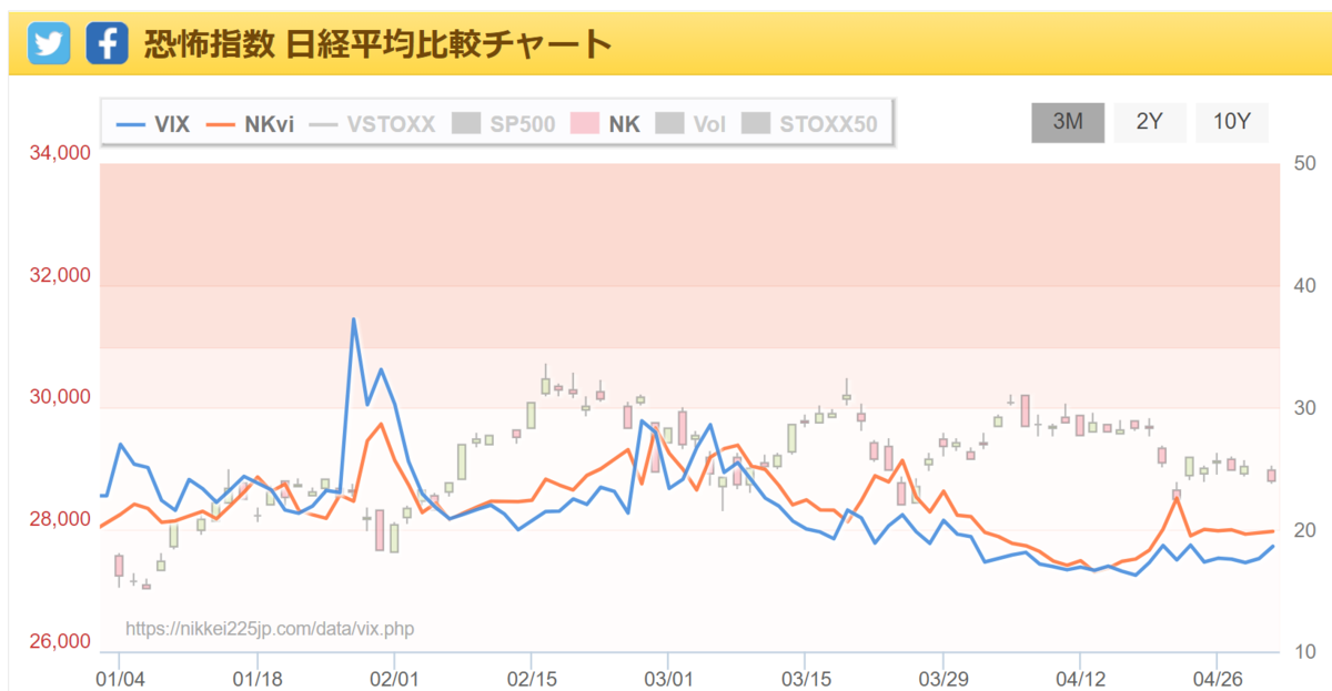 f:id:ENOKINGkun:20210503064803p:plain