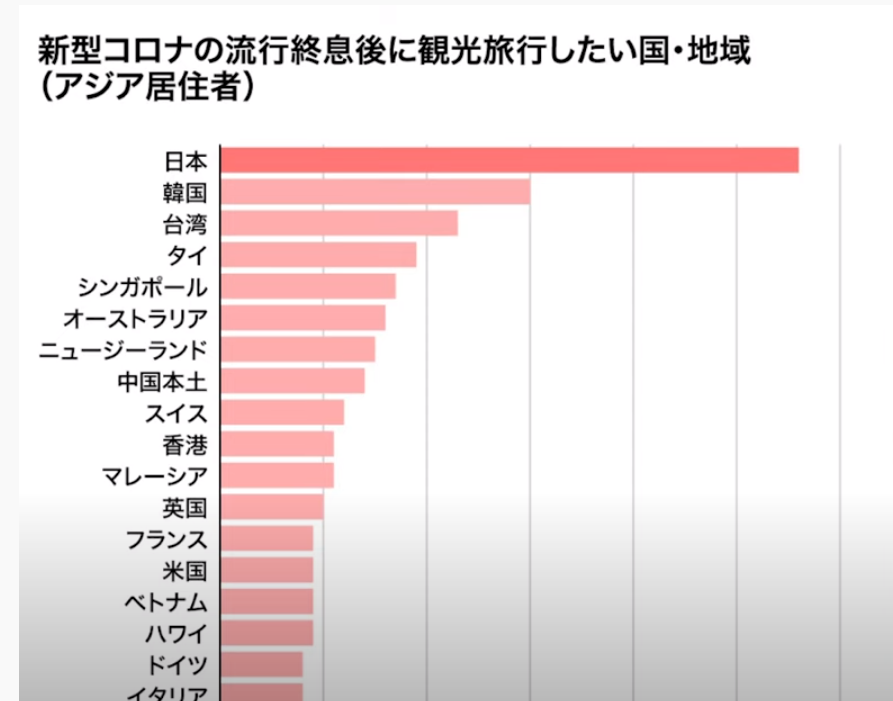 f:id:ENOKINGkun:20210503125647p:plain