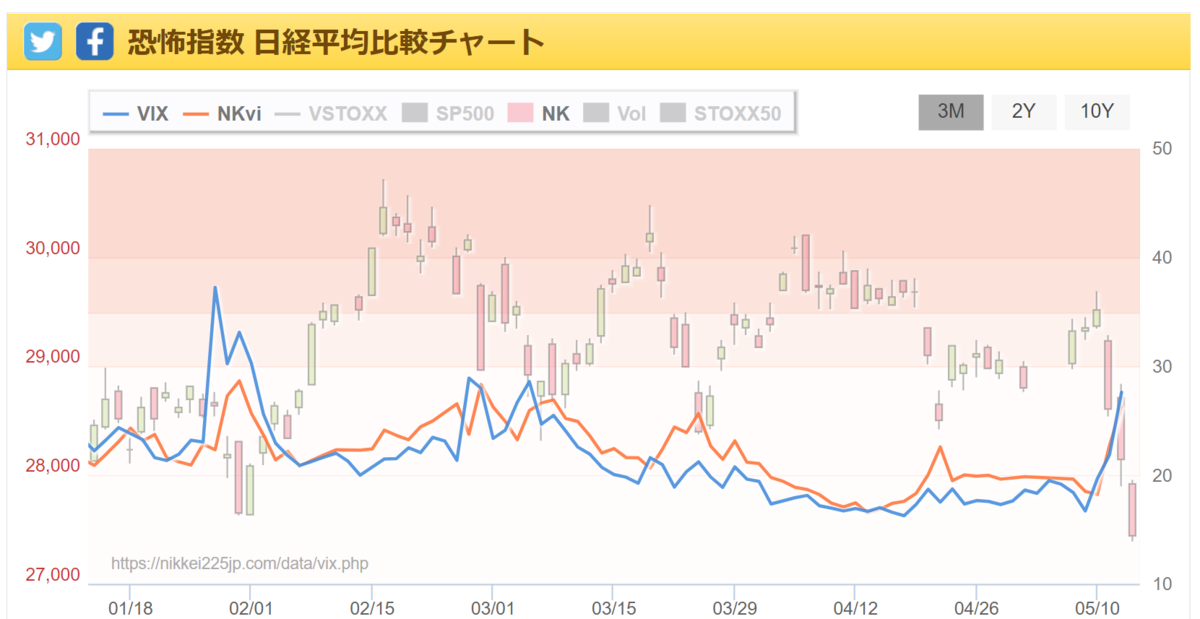 f:id:ENOKINGkun:20210513155442p:plain