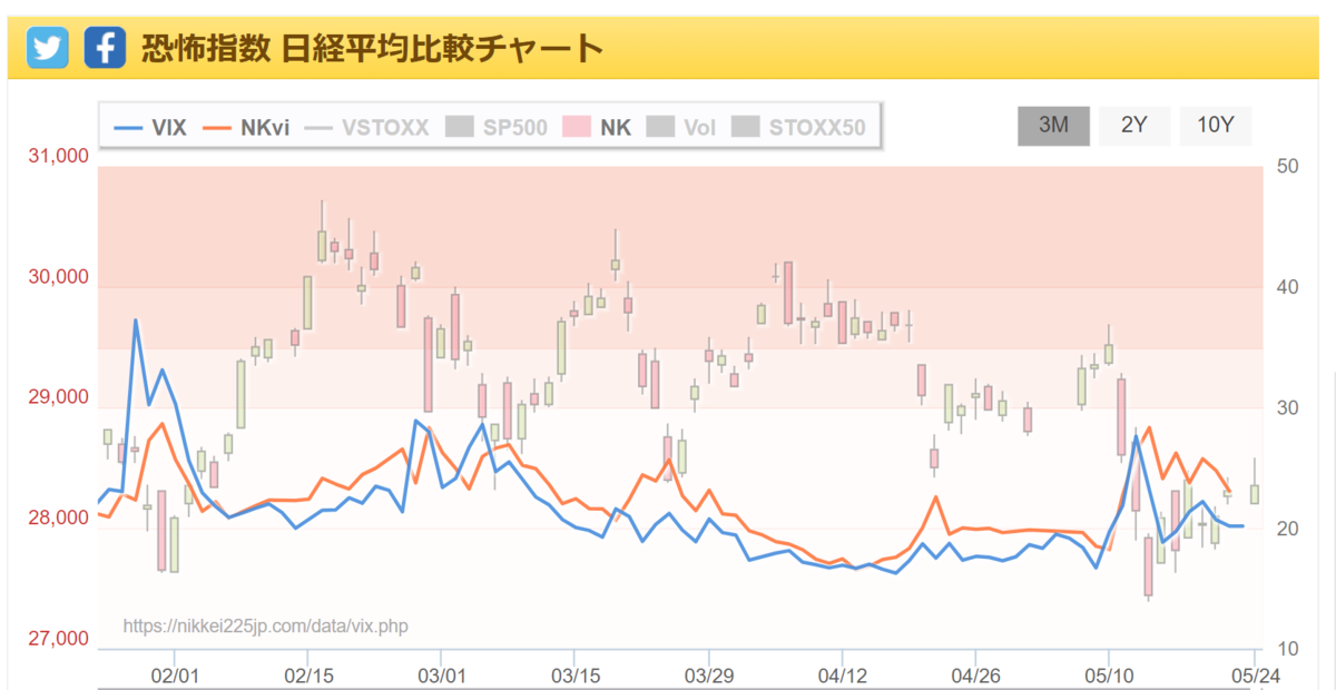 f:id:ENOKINGkun:20210524155943p:plain