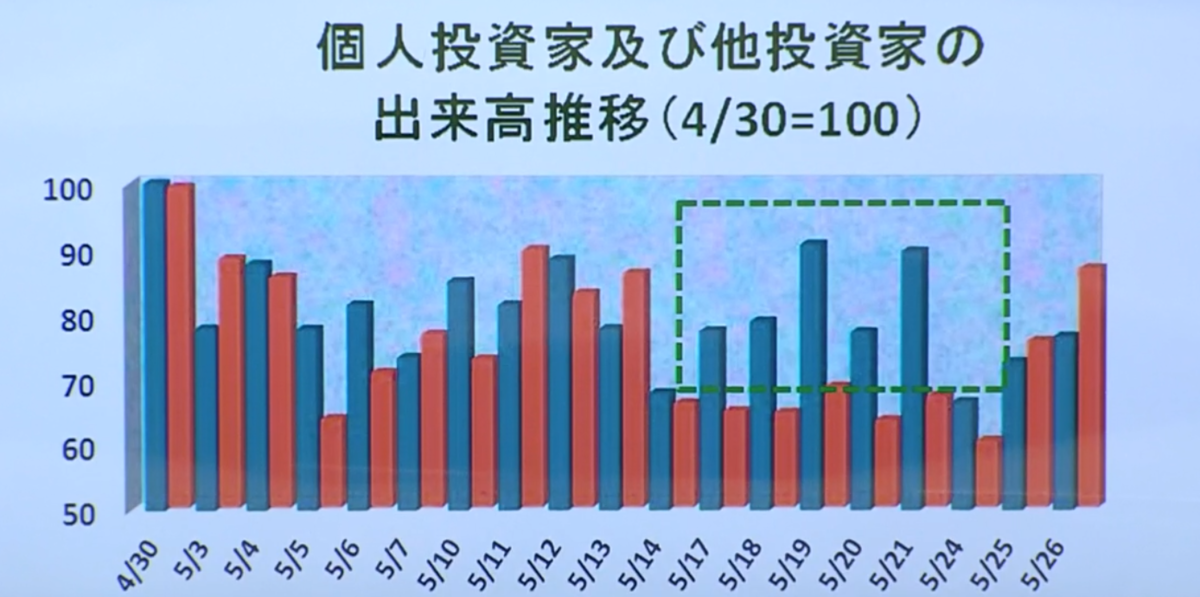 f:id:ENOKINGkun:20210530133726p:plain