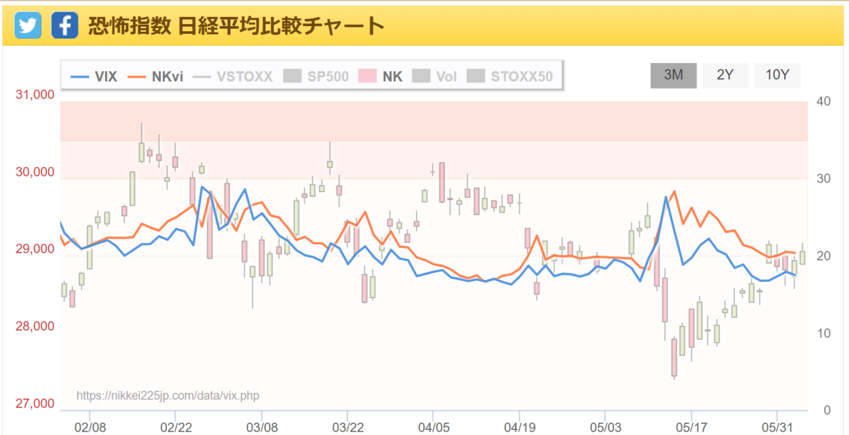 f:id:ENOKINGkun:20210603153328p:plain