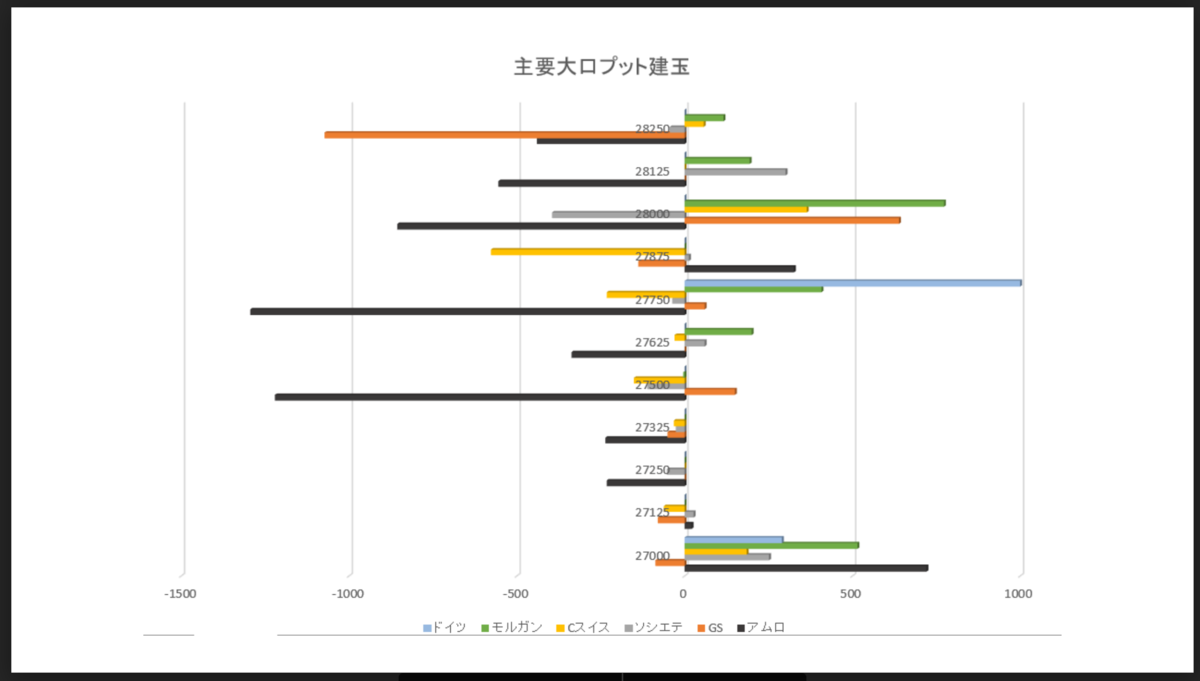 f:id:ENOKINGkun:20210717191428p:plain