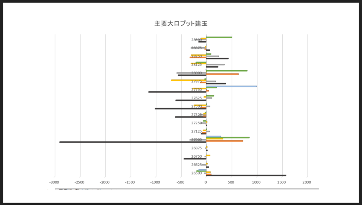 f:id:ENOKINGkun:20210724173534p:plain