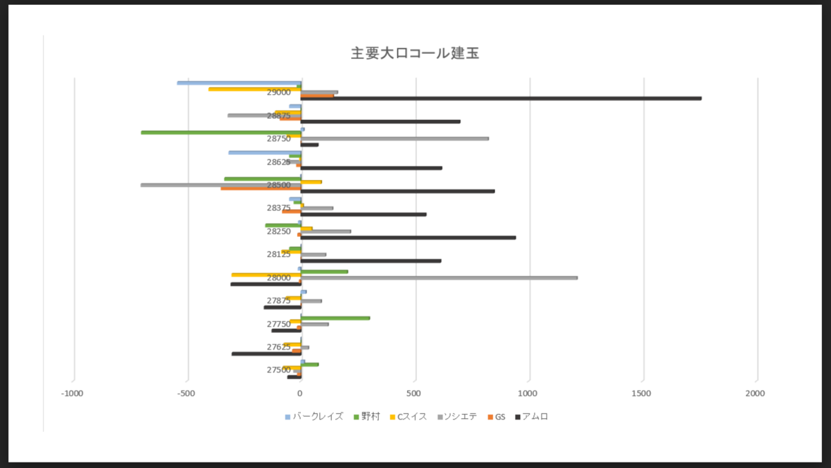 f:id:ENOKINGkun:20210724173640p:plain