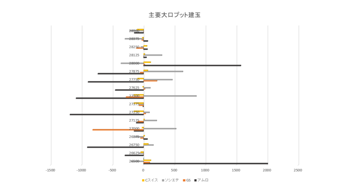 f:id:ENOKINGkun:20210808095145p:plain