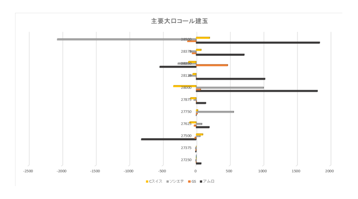 f:id:ENOKINGkun:20210808095305p:plain