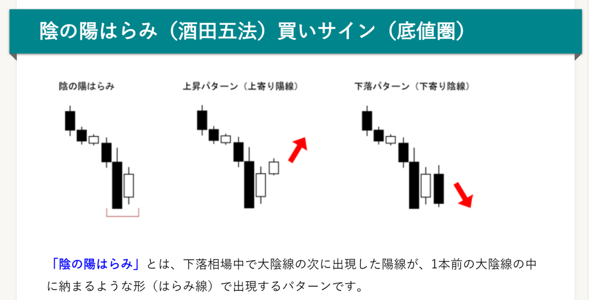 f:id:ENOKINGkun:20210811173927p:plain