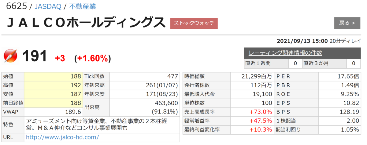 f:id:ENOKINGkun:20210913181742p:plain