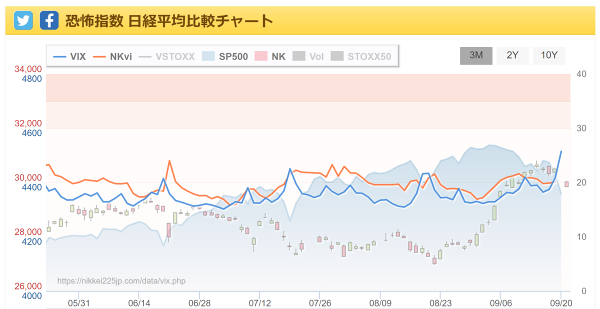 f:id:ENOKINGkun:20210921155950p:plain