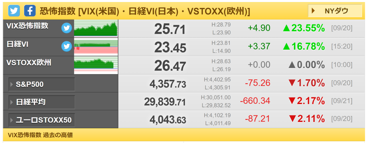 f:id:ENOKINGkun:20210921160114p:plain