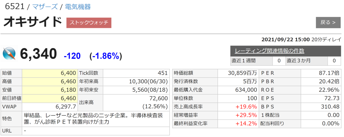 f:id:ENOKINGkun:20210923171333p:plain