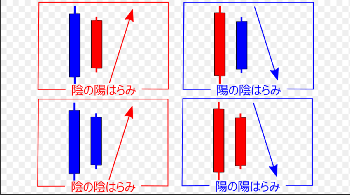 f:id:ENOKINGkun:20211002231355p:plain