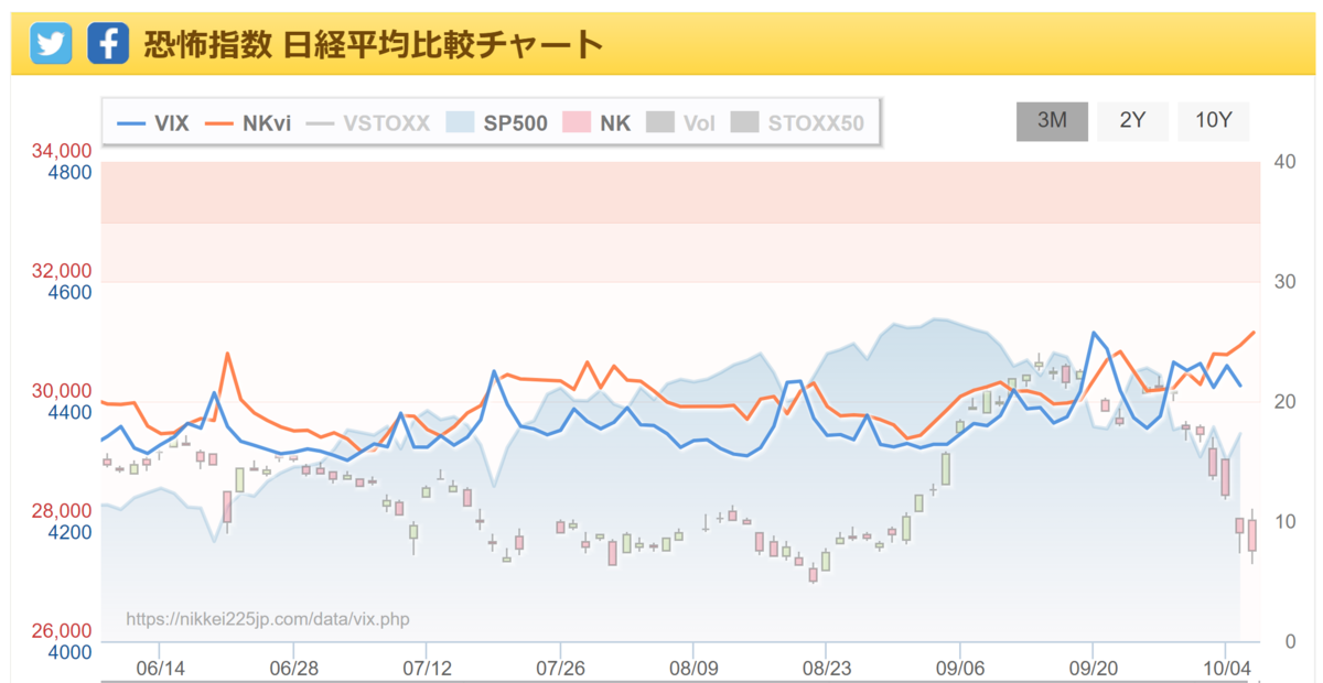 f:id:ENOKINGkun:20211006163834p:plain