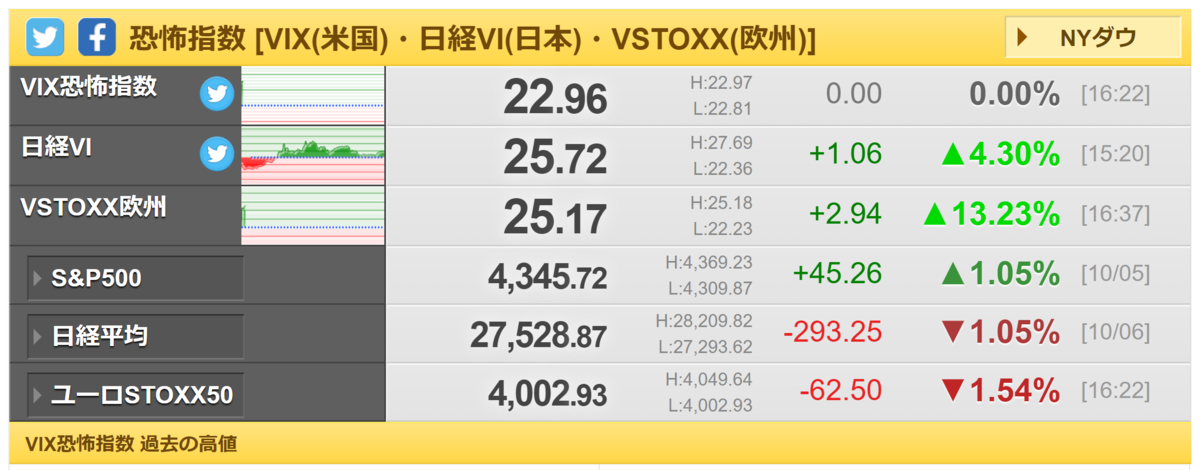 f:id:ENOKINGkun:20211006163956p:plain