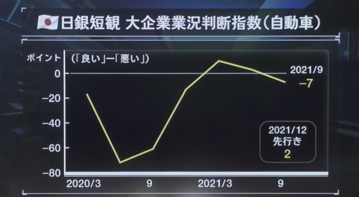 f:id:ENOKINGkun:20211006184707p:plain