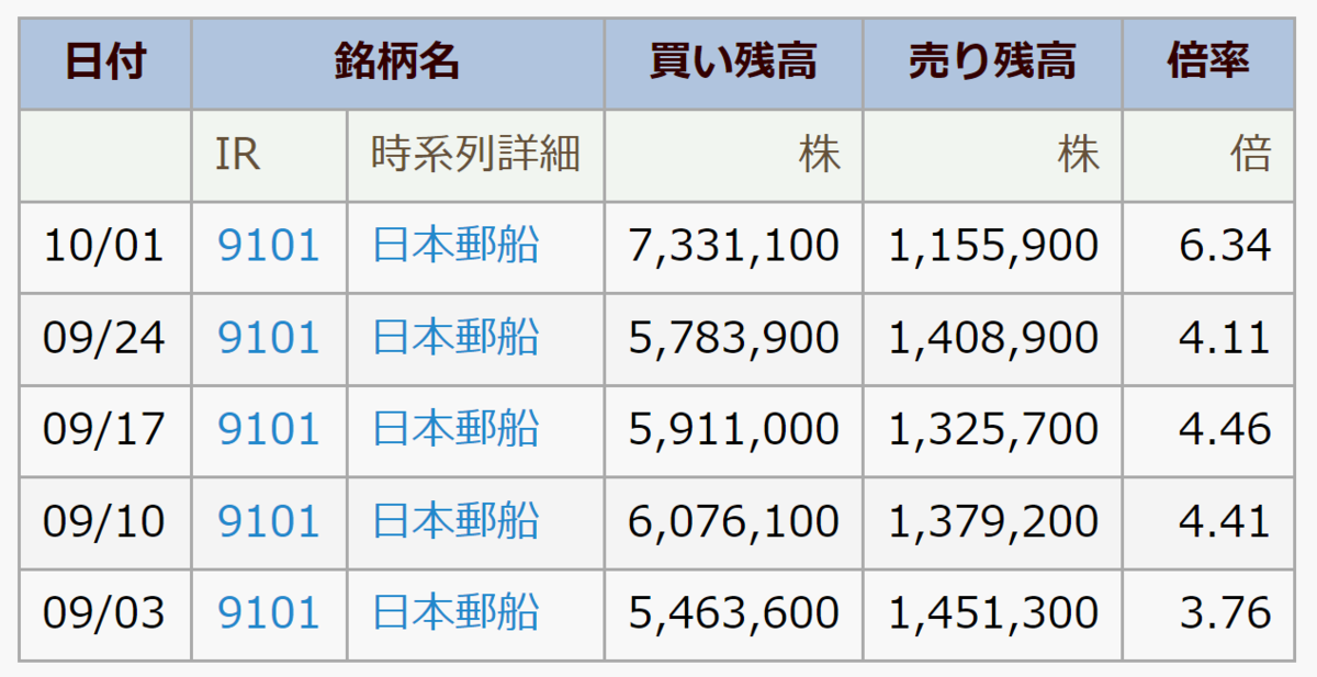 f:id:ENOKINGkun:20211006200002p:plain