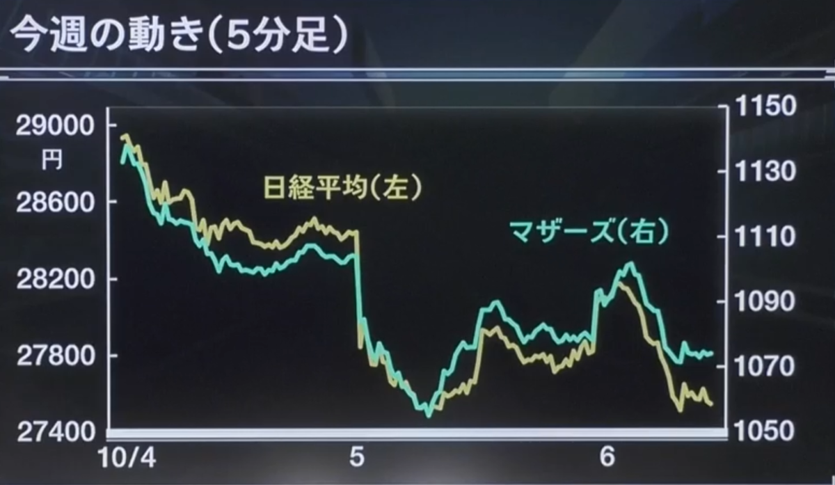 f:id:ENOKINGkun:20211006200646p:plain