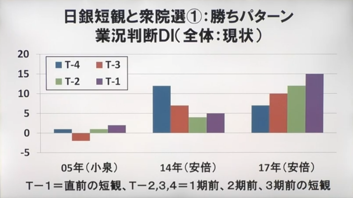 f:id:ENOKINGkun:20211019204536p:plain