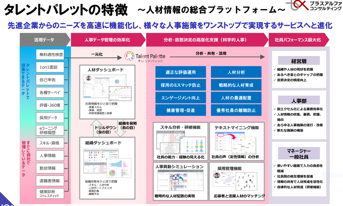 f:id:ENOKINGkun:20211030144300p:plain