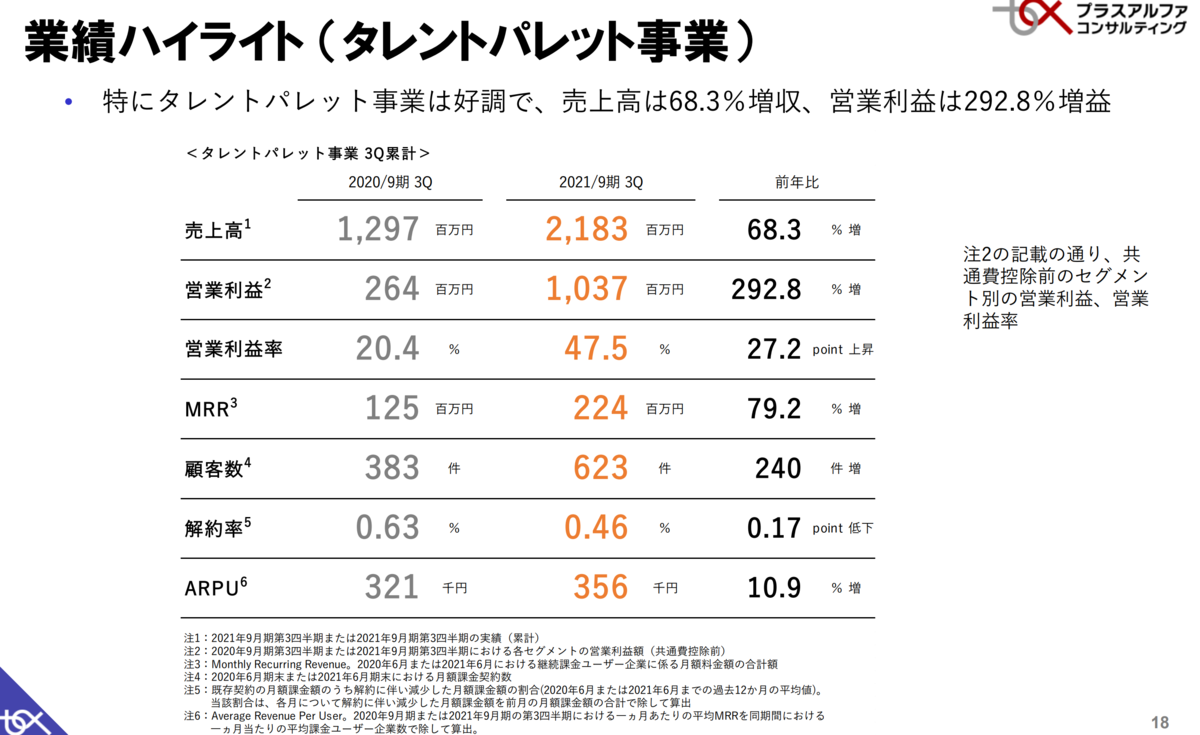 f:id:ENOKINGkun:20211030145218p:plain