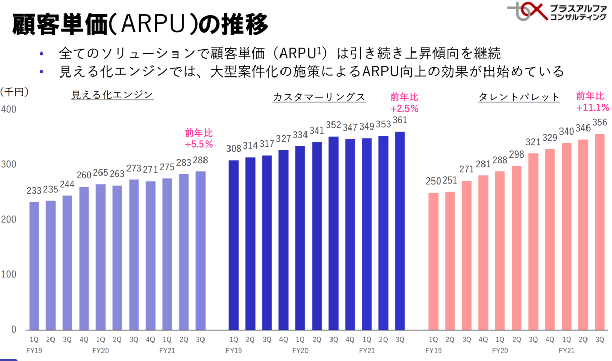 f:id:ENOKINGkun:20211030150329p:plain