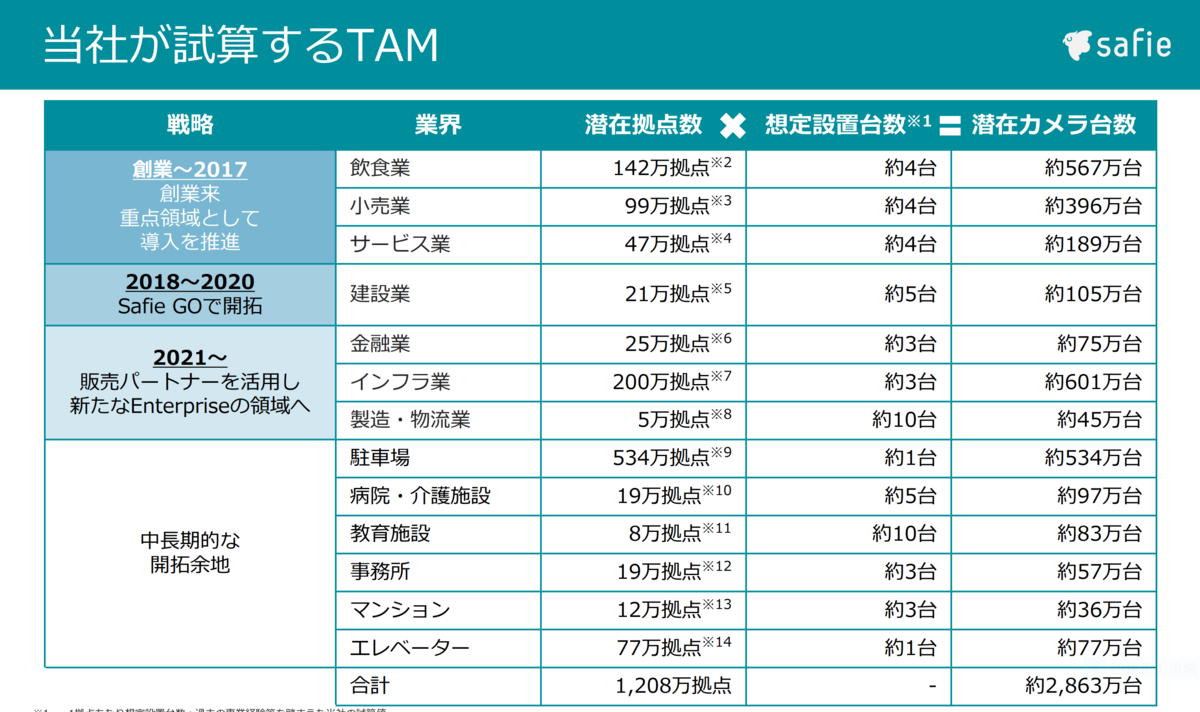 f:id:ENOKINGkun:20211120213012p:plain