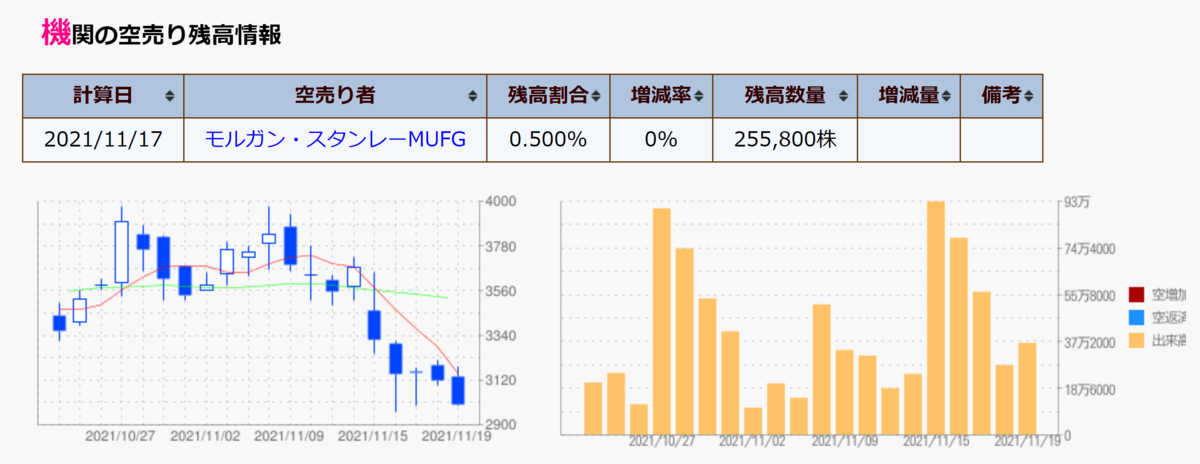 f:id:ENOKINGkun:20211120214221p:plain