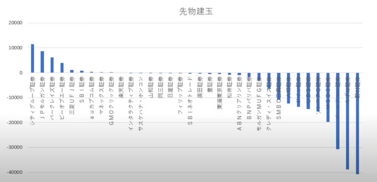 f:id:ENOKINGkun:20211204175131p:plain