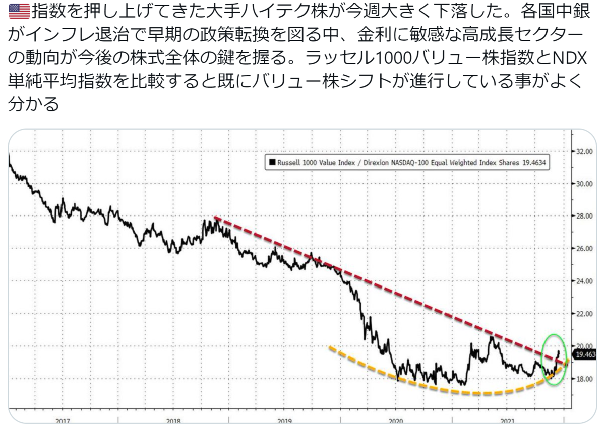 f:id:ENOKINGkun:20211219171952p:plain