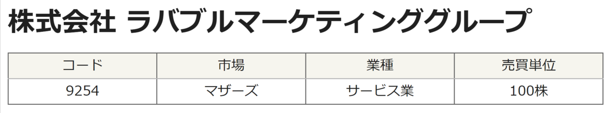 f:id:ENOKINGkun:20211220202254p:plain