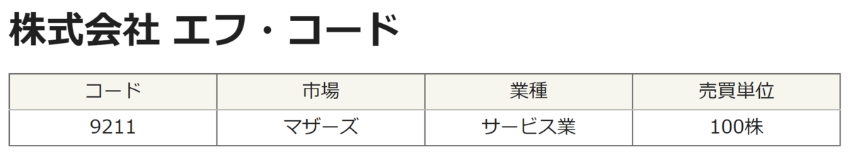 f:id:ENOKINGkun:20211221195949p:plain