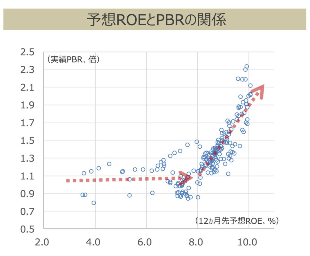 f:id:ENOKINGkun:20211226153001p:plain