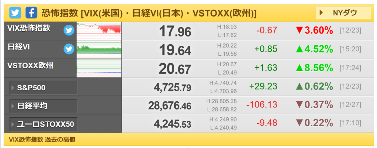 f:id:ENOKINGkun:20211227172722p:plain