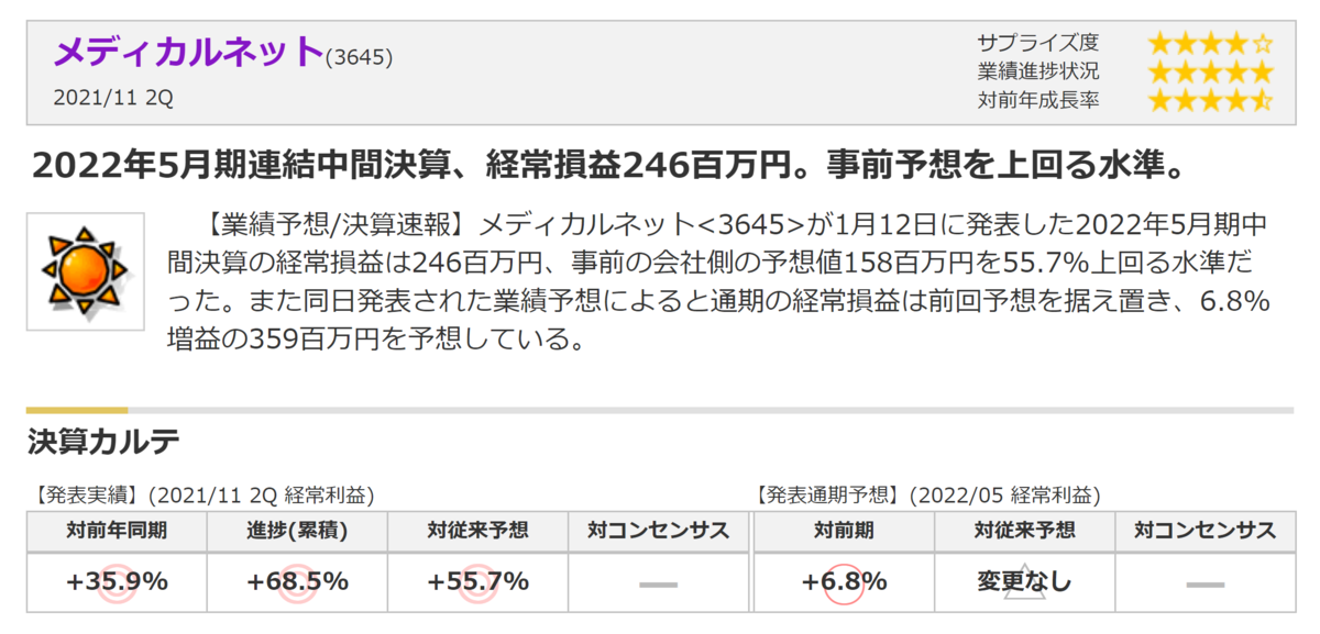 f:id:ENOKINGkun:20220113195022p:plain