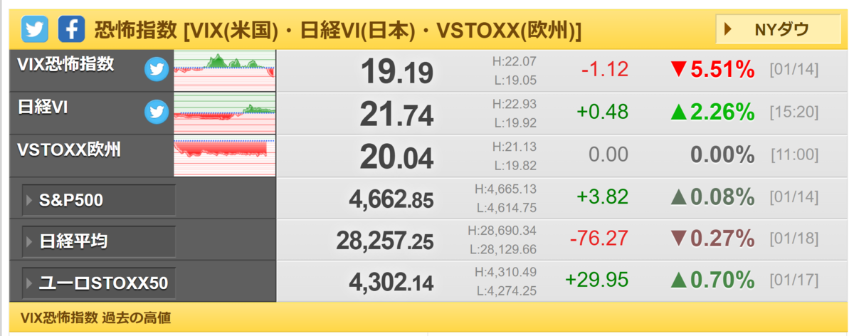 f:id:ENOKINGkun:20220118164044p:plain