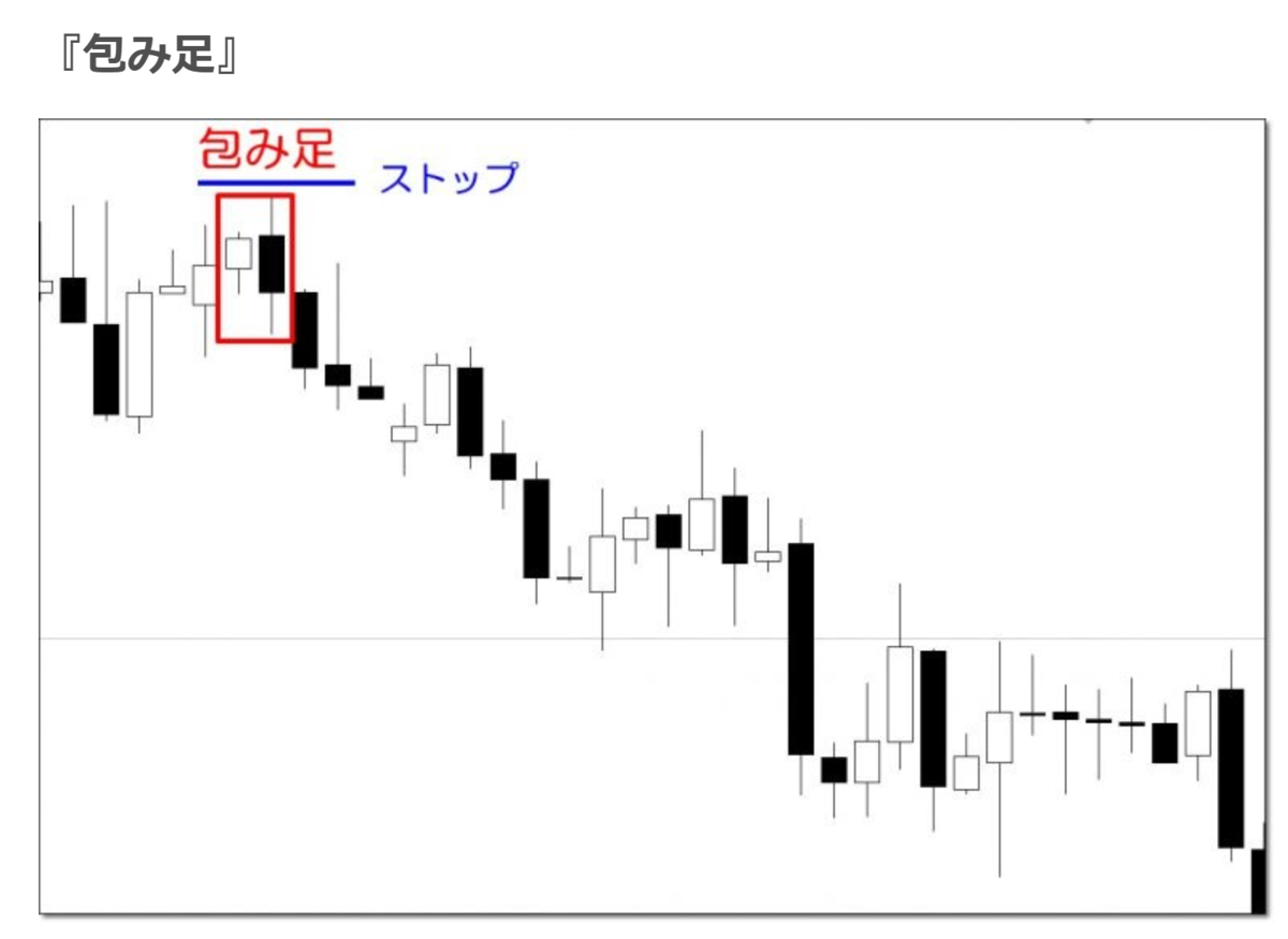 f:id:ENOKINGkun:20220118185244p:plain